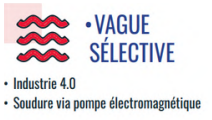 Image représentant une vague sélective, utiliser en électronique.